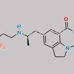 Silodosin CAS#: 160970-54-7